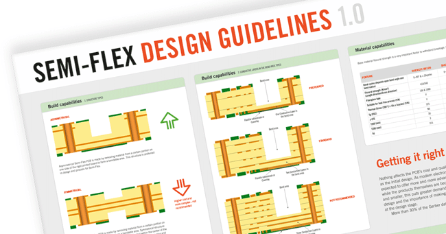 Design Rules für Starrflex-Leiterplatten | NCAB Group