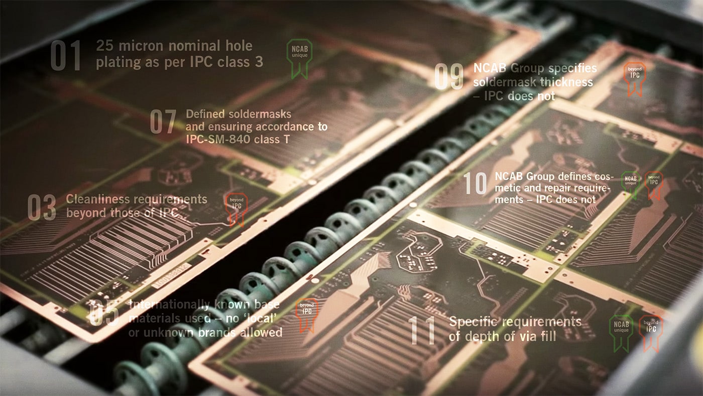 Nuestra especificación del producto conduce a PCBs fiables