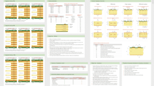 Stackups & impedance guideline | NCAB Group