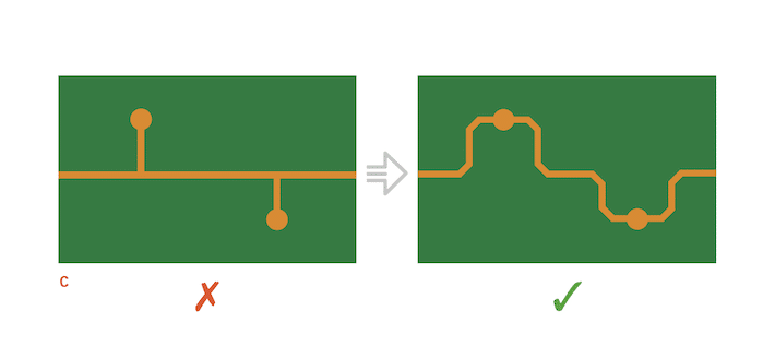 Illustration de points de test extraite de notre liste de vérification pour concevoir un PCB -  Téléchargez-la gratuitement | NCAB Group