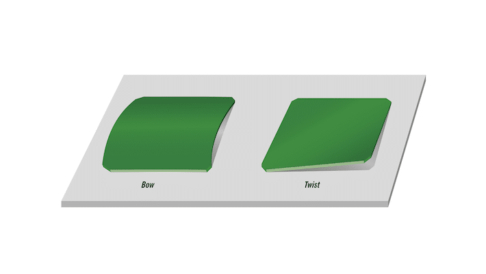 PCB bow & twist | NCAB Group