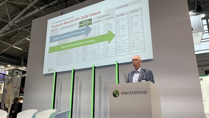 NCAB speaker at Electronica exhibition 2024 | NCAB Group