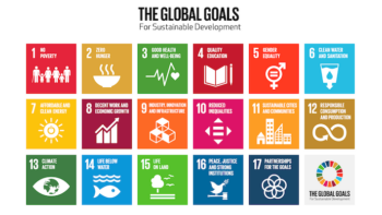 The UN global goals | NCAB group