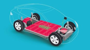 Illustration of a electrical vehicle | NCAB Group