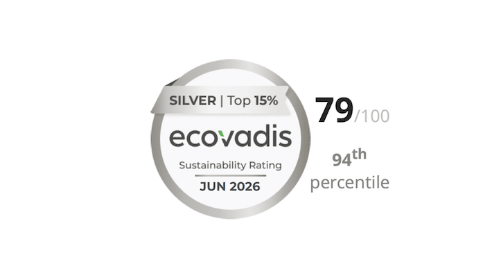 Ecovadis silver | 2026 | NCAB Group