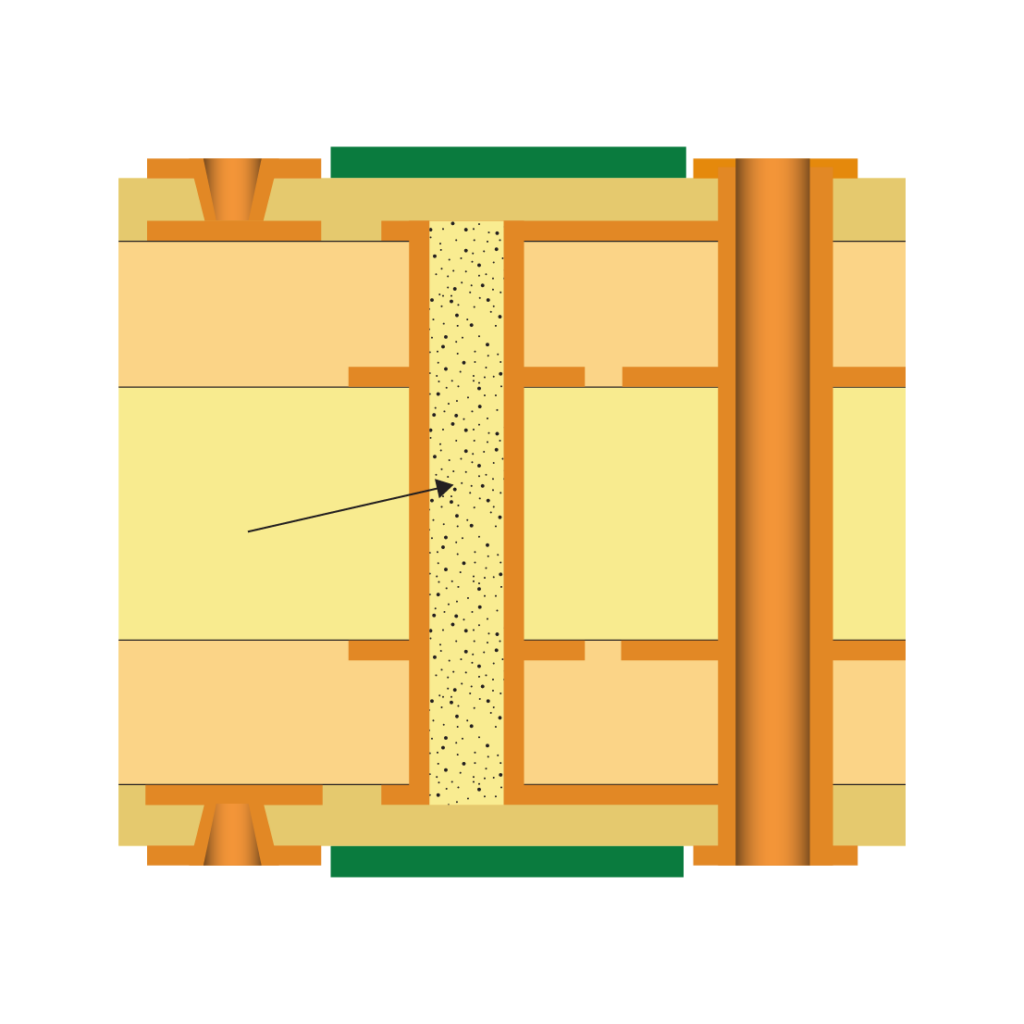 Illustration of buried via hole | NCAB Group