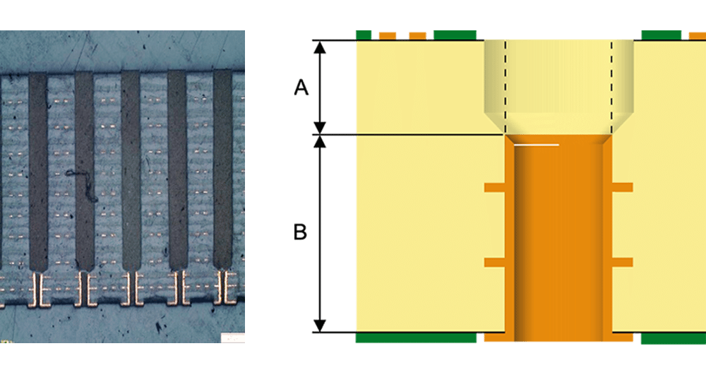 Illustration of counter bore and back drilling technology.