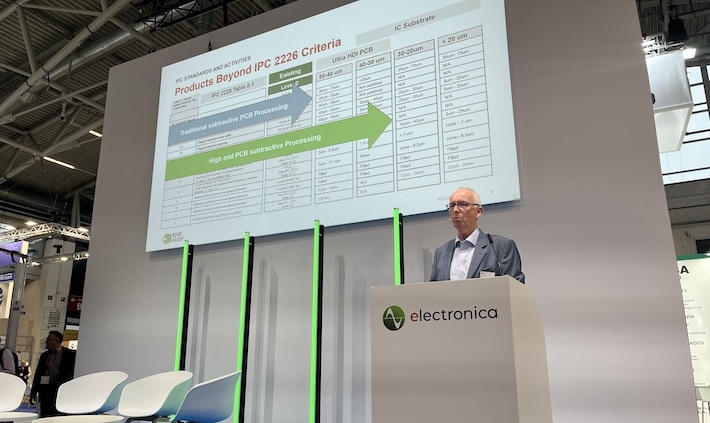 Jan Pedersen, Director of Technology at NCAB Group speaking at electronica 2024