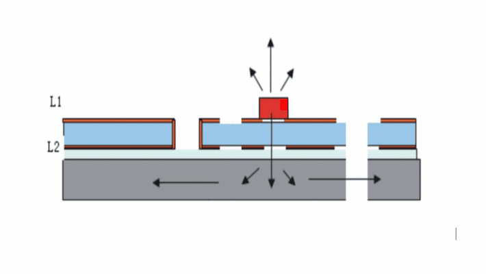 2 layer MCPCB