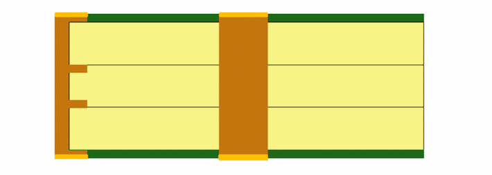 Circuit imprimé avec copper coin | NCAB Group