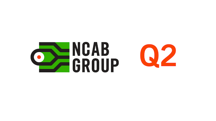 NCAB Group Interim report Q2 2023