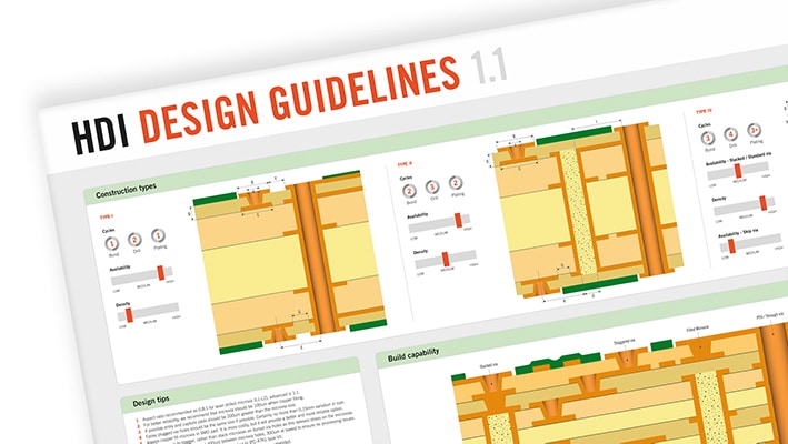 Design guidelines for HDI PCBs