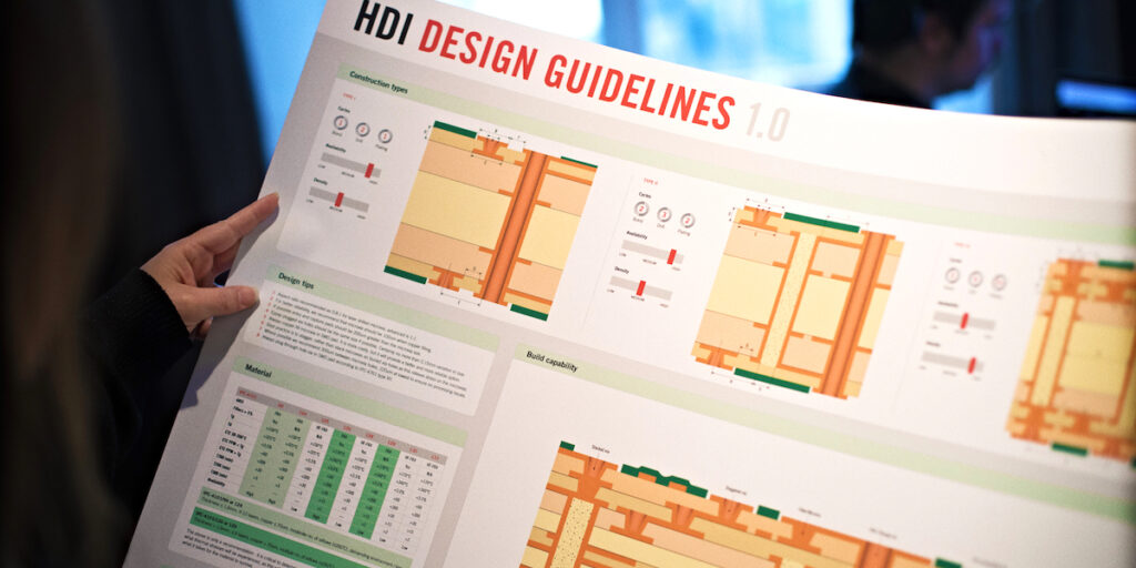 Tools für das Leiterplattendesign | Design Rules | NCAB Group