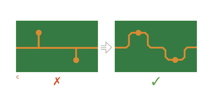 PCB Ontwerp checklist