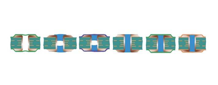 Differetnt types om PCB vias | NCAB Group