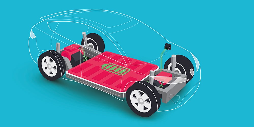 Illustration of a new energy vehicle | NCAB Group