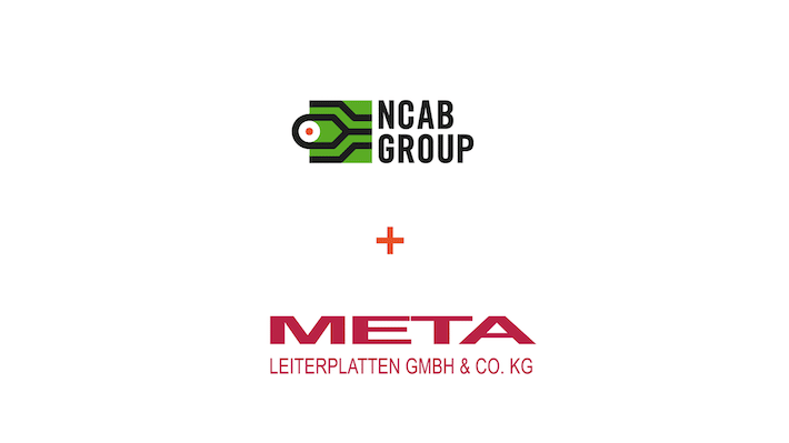 NCAB + Meta logos | NCAB Group