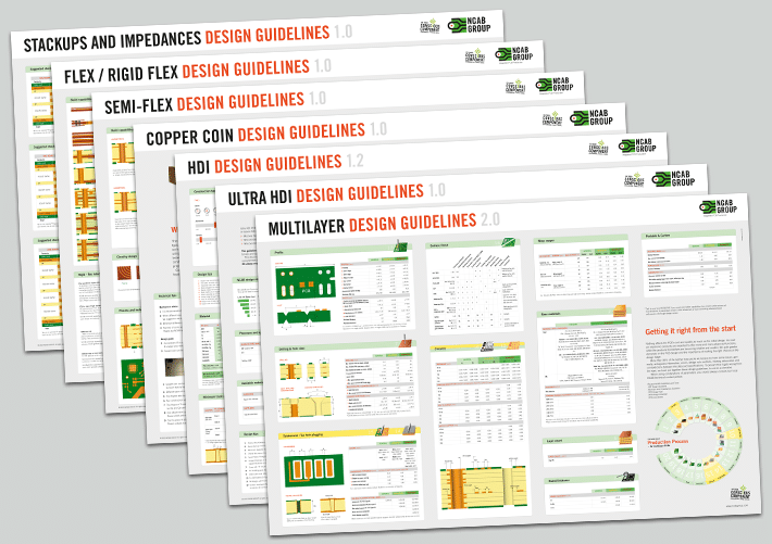 PCB design guidelines | NCAB Group