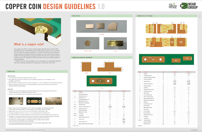 Copper coin PCB design guidelines | NCAB Group