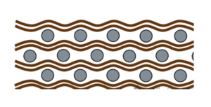 Tabbed routing in high-speed DDR PCB designs - NCAB Group