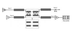 Tabbed routing in high-speed DDR PCB designs - NCAB Group